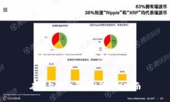 在钱包里购买TRX的终极指南