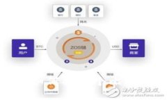比特币钱包：如何将一个比特币成功卖出？