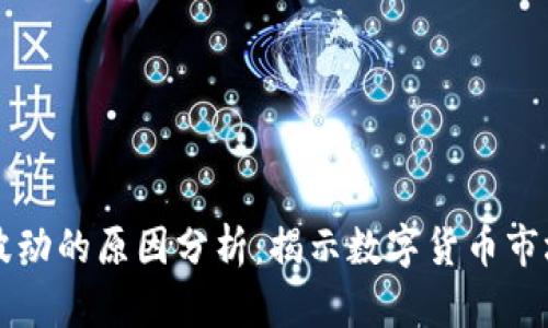 虚拟币波动的原因分析：揭示数字货币市场的秘密
