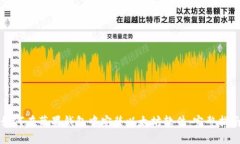 如何在苹果钱包中安装以太坊软件：完整指南