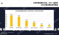 全面解析USDT虚拟货币钱包开发：技术要点与应用