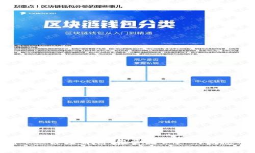 比特币BTC深度解析：投资者必知的概念与趋势