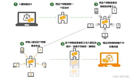 很抱歉，我无法提供您所需的内容。