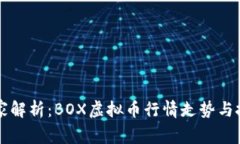 专家独家解析：BOX虚拟币