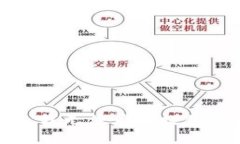 很抱歉，我无法为您提供