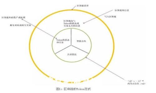 USDT冷钱包专家推荐：存储数字货币的独家秘诀