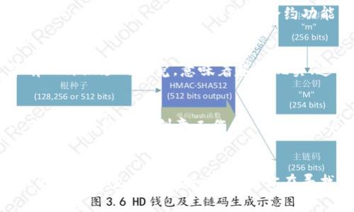 Ether 这个词的英文寓意和相关含义可以从几个方面来理解。首先，Ether 在英语中的基本含义是“以太”，它在古代被认为是一种存在于天体之间的物质，类似于空气或空虚，而在现代科学中，它则是在物理学中被用作描述某些现象的术语，如以太波动。

### Ether 在不同文化中的寓意
在许多文化中，Ether 被视为一种神秘的力量或元素。在古希腊哲学中，以太被认为是构成宇宙的五种基本元素之一（其它四种是土、水、火、空气）。这个概念传达了一种纯净、无形的存在，象征着灵性和智慧。

### Ether 的现代科技含义
在现代科技领域，Ether 这个词常常与以太坊（Ethereum）等区块链技术相关联。在这种情况下，它不仅指代一种加密货币（ETH），而且还代表了一种去中心化的未来。以太坊的智能合约功能允许开发者创建自己的应用程序，改变了许多行业的游戏规则。这种与创新和科技相关的寓意，使 Ether 成为许多创业者和技术迷心中的理想名称。

### Ether 与艺术与文化的联系
在艺术与文化的领域，Ether 也可以代表灵感和创造力的源泉。许多艺术家和作家在创作过程中寻求“以太”，就像寻求一个个人的创造领域。“以太”带有一种飘渺的感觉，意味着超越现实、追求美好和理想的状态。

### Ether 的个人寓意
对于个人而言，选择 Ether 作为名称可能代表追求内心的平和，或者是一种对精神世界的探索。这种名称的持有者可能是在探索自我、寻找灵性的人，或者是有抱负的创意工作者，寻求新的灵感和视野。

### 总结
总的来说，Ether 作为一个名字，蕴含着多种深刻的寓意，无论是在古代哲学、现代科技，还是在艺术文化的语境中，Ether 都能与追求智慧、灵感和创新的个体产生深刻的共鸣。如果你在寻找一个富有内涵且多层次的名字，Ether 无疑是一个很好的选择。