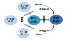 比特币钱包密钥丢失？专