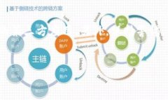 BitMEX是一个知名的加密货币交易所，专注于合约