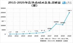 要在Tokenim上充值USDT，您可以按照以下步骤进行操
