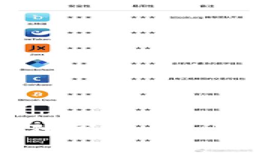 专家揭秘：使用MetaMask的独家秘诀，让你的以太坊轻钱包轻松上手!