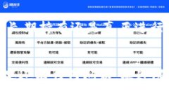   2023年比特币转入个人钱