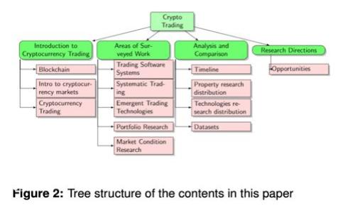 专家揭示：助记词填写的独家秘诀，你不能错过！