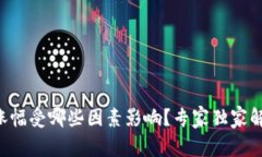 虚拟币涨幅受哪些因素影