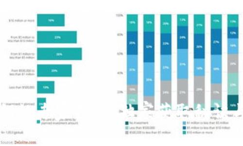 比特币钱包密钥的专家揭秘：独家获取秘诀与安全存储方法
