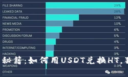 火币钱包使用秘籍：如何用USDT兑换HT，独家专家指南！