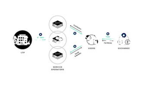   如何在tpWallet中查看USDT余额？专家独家揭秘！ / 

 guanjianci tpWallet, USDT, 查看余额 /guanjianci 

引言
说真的，随着数字货币的流行，越来越多的人开始使用各种钱包来存储他们的加密资产。其中，tpWallet凭借其用户友好界面和安全性，吸引了许多用户的关注。不过，有些新手特意问到：“我在tpWallet里怎么查看我的USDT余额？”这听起来可能很简单，但也确实困扰了一部分人。

所以，今天我就来和大家详细聊聊怎么在tpWallet上查看USDT余额。无论你是新手还是老手，都能从中找到一些有用的技巧哦！

tpWallet简介
在深入讲解之前，我们先简单了解一下tpWallet。它是一款多币种的钱包，支持多种加密货币的存储和管理。它的优点主要有安全性高、操作简单、交易迅速等，是不少用户的首选。

如何查看USDT余额
那么，话不多说，下面我们就进入正题。要查看tpWallet中的USDT余额，请遵循以下步骤：

h4步骤1：下载并安装tpWallet/h4
首先，如果你还没有下载tpWallet的话，记得去官网下载并安装哦。对于iOS和Android用户，应用商店里也能找到。

h4步骤2：注册或登录账户/h4
安装完成后，打开tpWallet，你需要进行注册或登录。如果你已经有账户了，直接输入你的信息登录就好；如果是新用户，请按照提示完成注册流程。别担心，这个过程挺简单的，通常几分钟就搞定了。

h4步骤3：进入主界面/h4
一旦成功登录，你会看到一个简洁的主界面。这个时候你可以看到所有你持有的数字货币。哎，说实话，这个界面真的很友好，查看余额根本不会感到压力。

h4步骤4：找到USDT/h4
在主界面的货币列表中，你可以看到不同的数字货币，比如BTC、ETH等等。向下滑动，直到你找到USDT。其实，它的图标很显眼，通常与其它主流币排在一起。

h4步骤5：查看余额/h4
点击USDT图标，你就能进入专门的页面，里面会详细展示你当前的USDT余额、交易记录、实时价格等信息。简直就是一目了然！

经常遇到的问题
在使用tpWallet过程中，可能会有一些小问题。比如——你可能发现余额显示不对，或者是页面加载的速度慢。

h4问题1：余额不准确/h4
如果你发现你的USDT余额与预期不符，有可能是网络延迟造成的。尝试刷新页面，或者稍等片刻再查看。有时候，区块链网络的波动也可能会影响显示。如果你确认自己的交易记录没有问题，那么可以静静等上一会儿，不必太担心。

h4问题2：页面加载慢/h4
如果页面加载显得特别慢，不妨检查一下你的网络连接。偶尔tpWallet的服务器也会因为访问量高而造成卡顿。可以尝试重新启动应用，或者稍后再试。

注意事项
使用tpWallet管理你的USDT时，有几个小提示要分享给大家：

h41. 保管好你的私钥/h4
最重要的一点是，绝对要妥善保管你的私钥和助记词。如果这些信息被他人获取，你的钱包将面临巨大的安全风险。

h42. 开启双重认证/h4
如果tpWallet提供双重认证功能，建议一定要开启。这一额外的安全层能够有效保护你的资产。

h43. 定期查看交易记录/h4
为了保证安全，建议定期查看你的交易记录，确保没有异常的交易发生。这是一种良好的习惯，能帮助你更好地管理资产。

总结
总的来说，查看tpWallet中的USDT余额其实是相当简单的一件事。只要按照我上述的步骤，就能轻松搞定。更重要的是，在管理自己的数字资产时，一定要保持警惕，注意安全。 

你学习到的每一小步，都是向投资成功迈进的一大步！希望之后你能顺利使用tpWallet，如果你还有任何疑问，欢迎随时来问我哦！