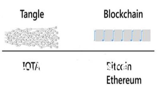 2023年：哪些Token钱包关闭APP跑路？用户须知与风险防范