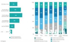 2023年虚拟币交易所官网全
