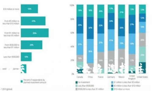 2023年虚拟币交易所官网全攻略：选择、注册与安全指南