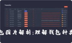 比特币钱包图片解析：理解钱包种类与安全性