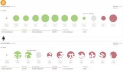 如何查询USDT交易记录及地
