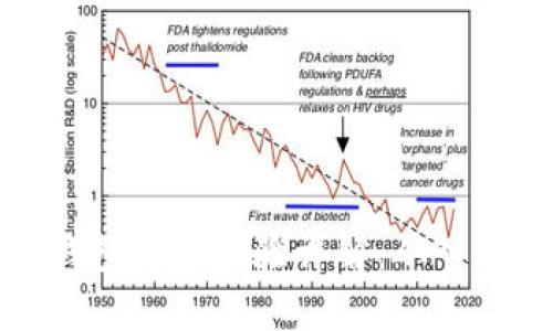 比特派钱包用户体验详解：从入门到精通