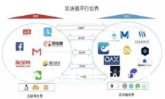全面解析柚子钱包与EOS 