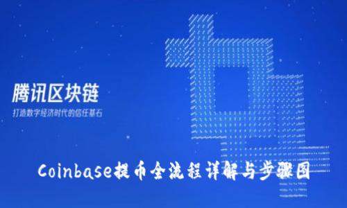 Coinbase提币全流程详解与步骤图