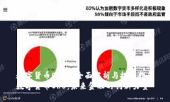 数字货币ORB的全面解析与