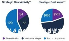 深入解析币圈94事件：前因