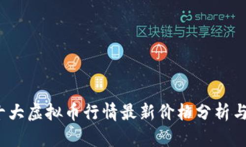 2023年十大虚拟币行情最新价格分析与投资指南