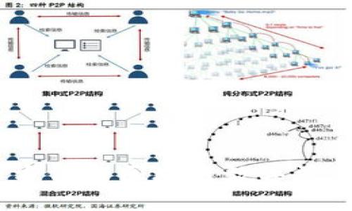 比特派：全方位的区块链数字资产管理工具