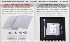 能聊天的比特币钱包：区块链与社交的完美结合