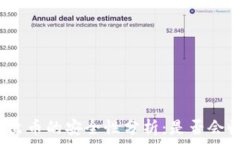  易币付卖出币的安全性分