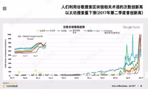 2023年最佳以太坊钱包推荐——安全性、易用性与收益性全解析