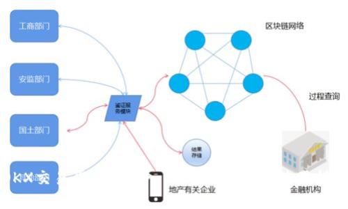 OKX交易平台官网入口：全面解析及使用指南