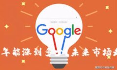 波场币2025年能涨到多少？